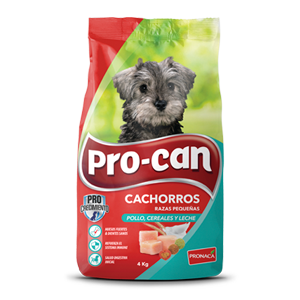 Cachorros razas pequeñas